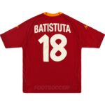 2000-01-Maillot-Retro-Vintage-AS-Roma-Home-Batistuta-1.jpg