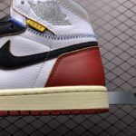 Air-Jordan-1-High-Retro-Union-Los-Angeles-1.jpg