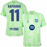 Maillot-Barca-Third-2024-2025-Raphinha-New-Sponsor.jpg
