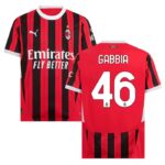 Maillot-Milan-AC-Domicile-2024-2025-Gabbia.jpg