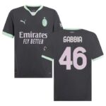 Maillot-Milan-AC-Third-2024-2025-Gabbia.jpg